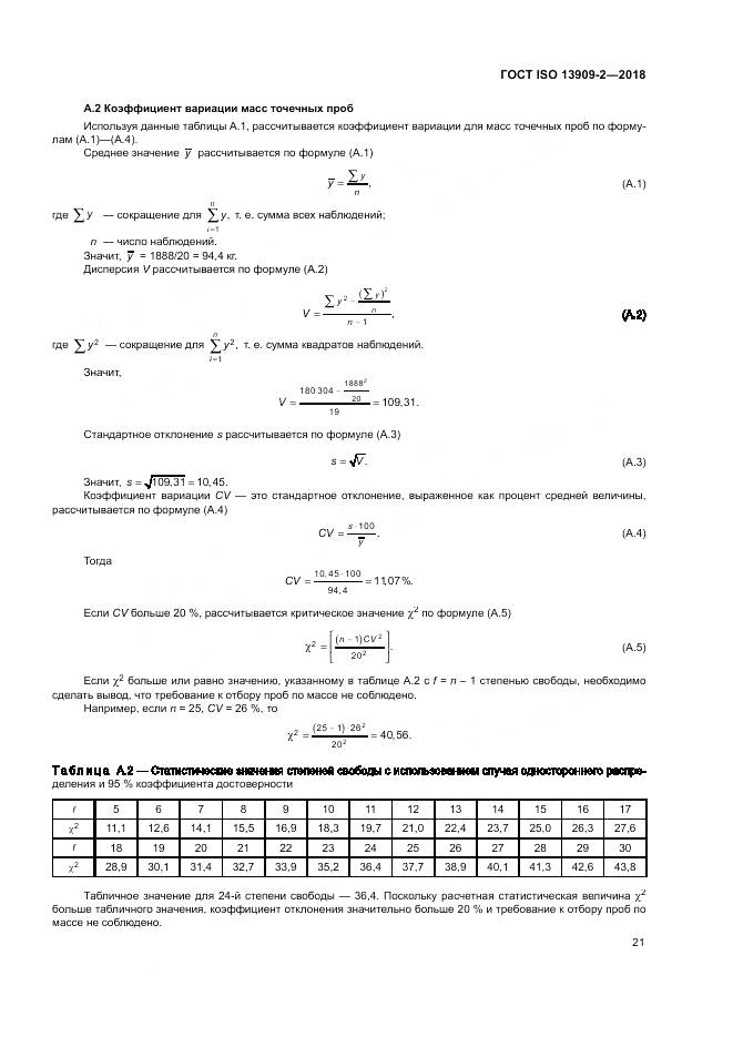 ГОСТ ISO  13909-2-2018, страница 27