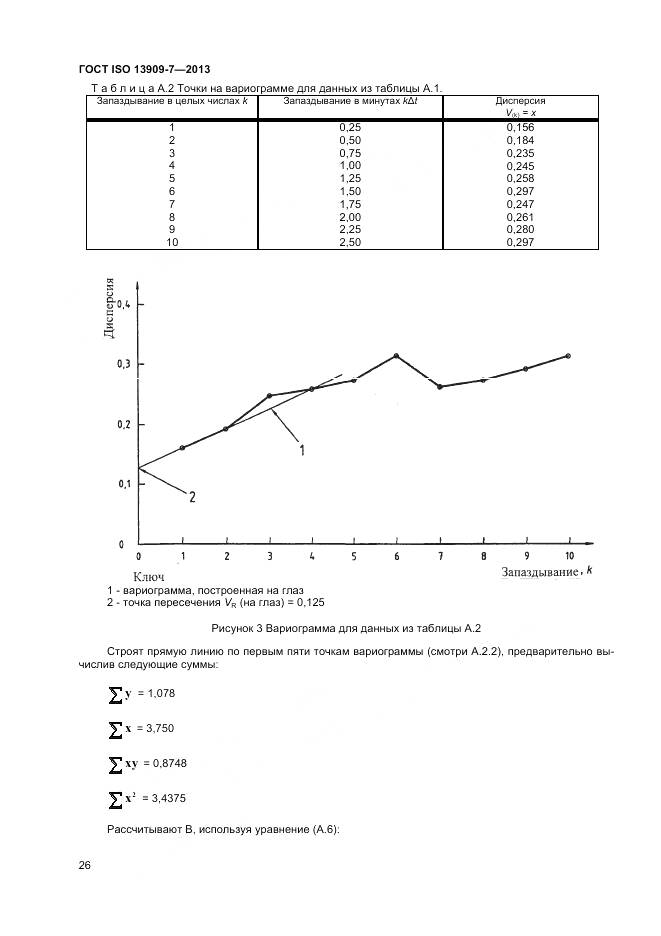 ГОСТ ISO 13909-7-2013, страница 32