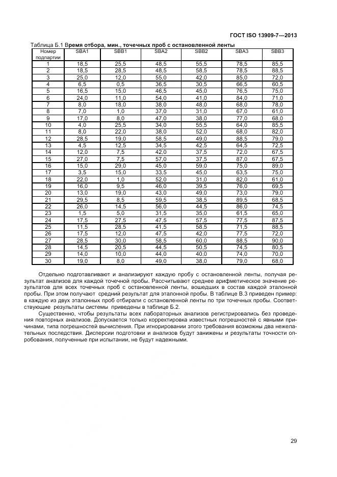 ГОСТ ISO 13909-7-2013, страница 35