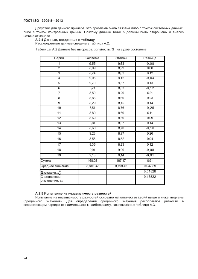 ГОСТ ISO 13909-8-2013, страница 30