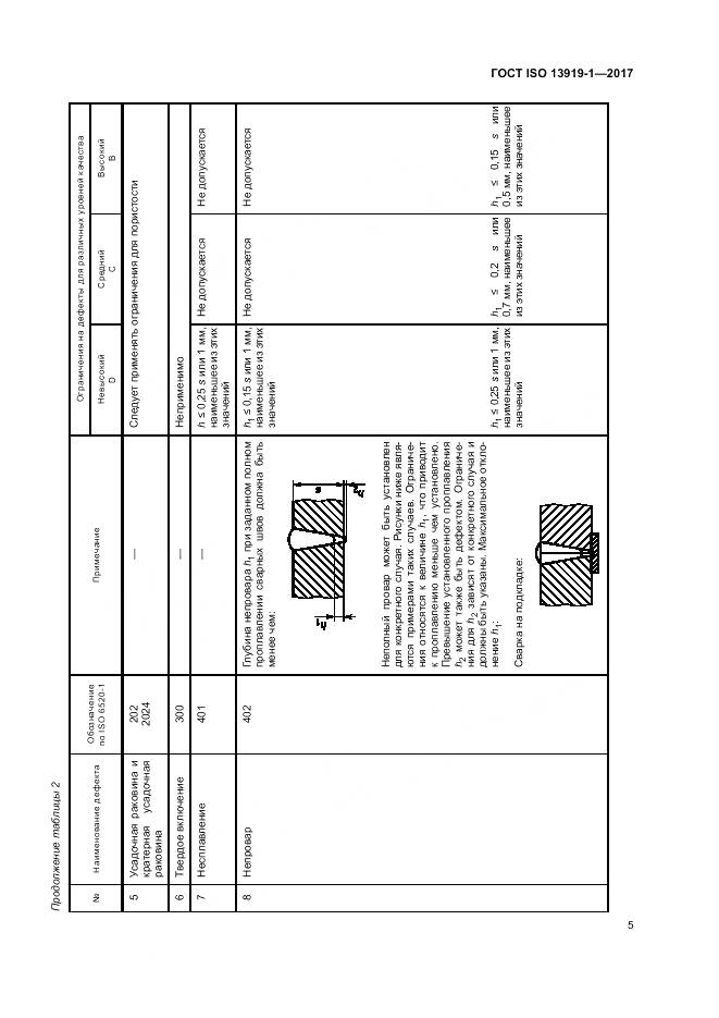 ГОСТ ISO 13919-1-2017, страница 11