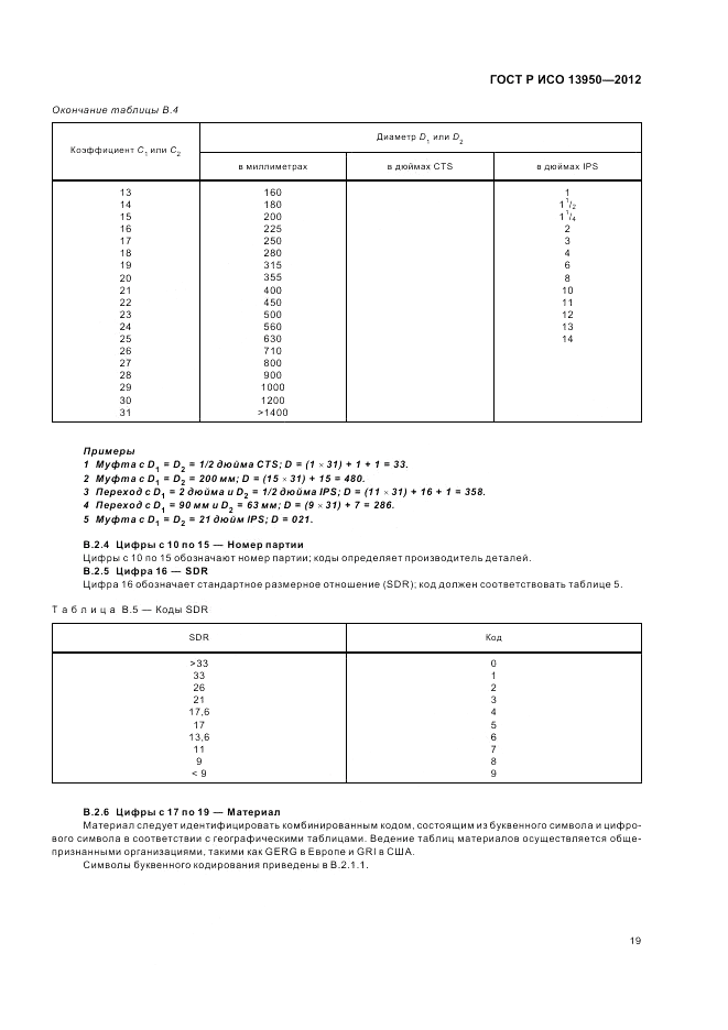 ГОСТ Р ИСО 13950-2012, страница 23