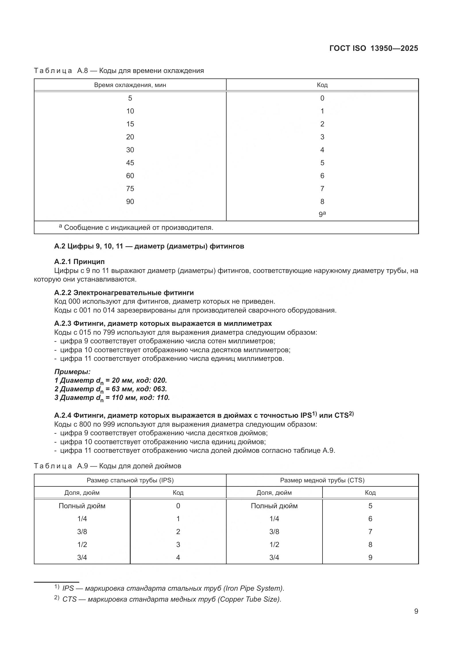 ГОСТ ISO 13950-2025, страница 13