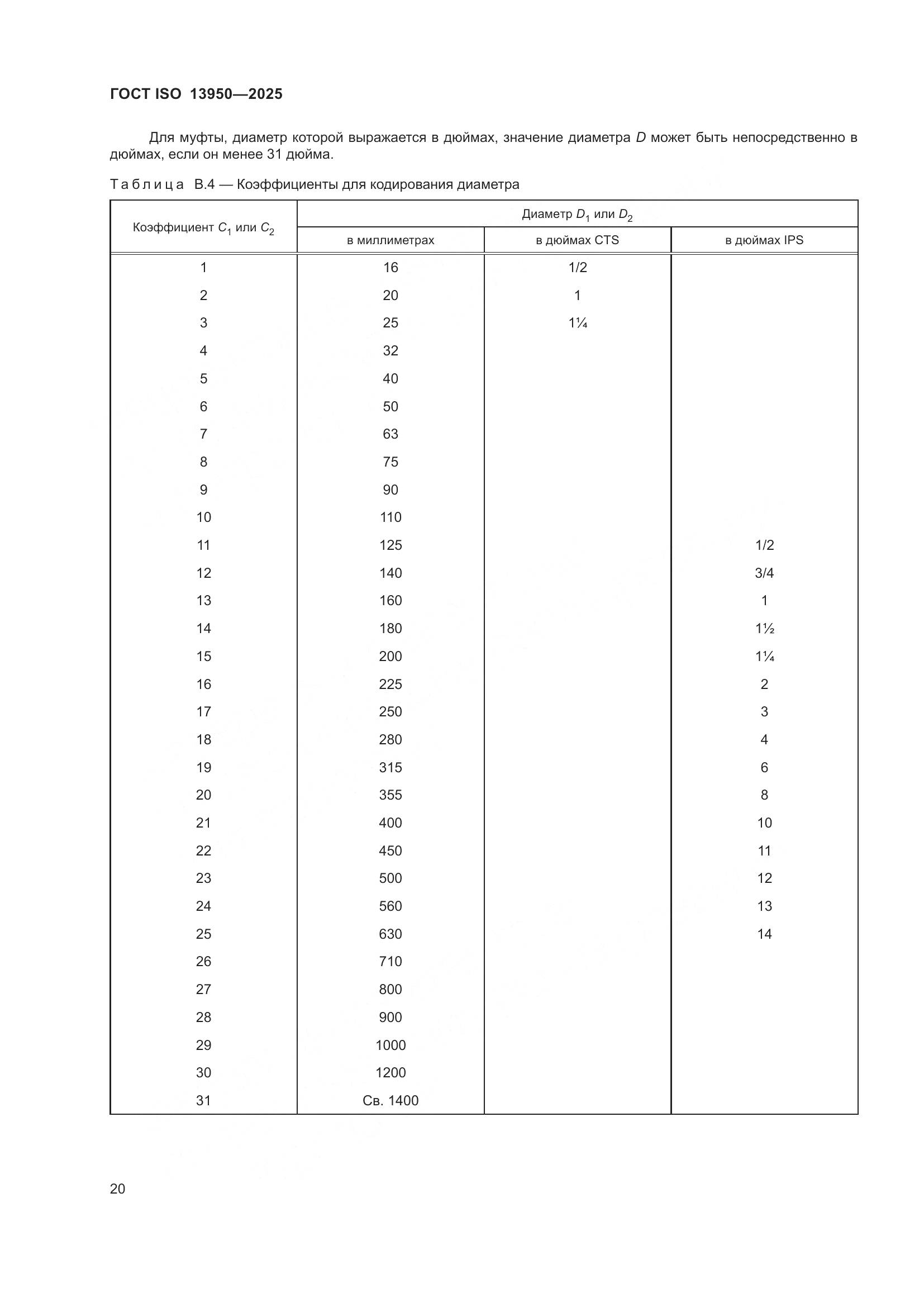 ГОСТ ISO 13950-2025, страница 24