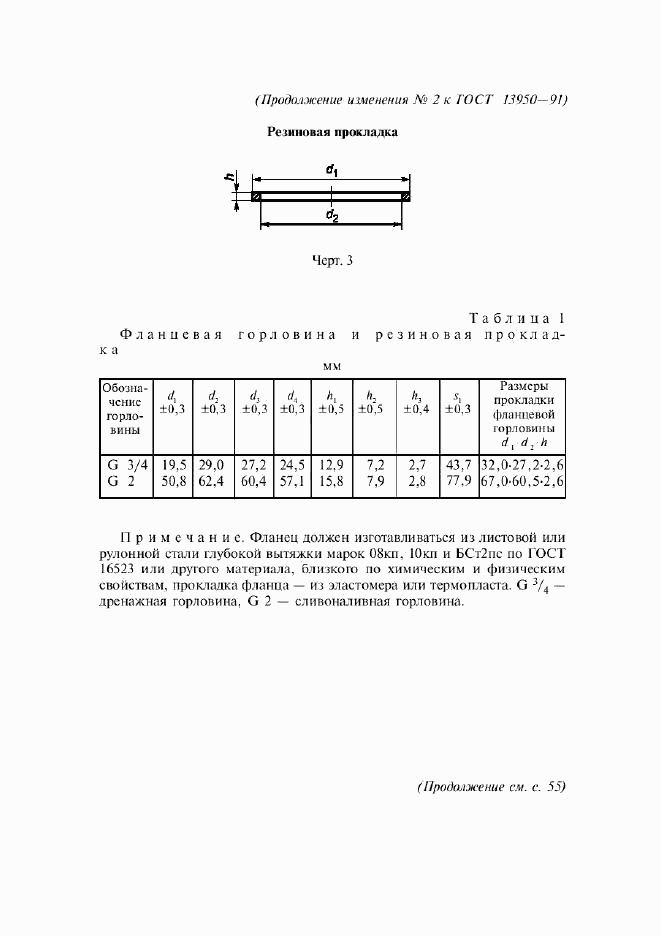 ГОСТ 13950-91, страница 27