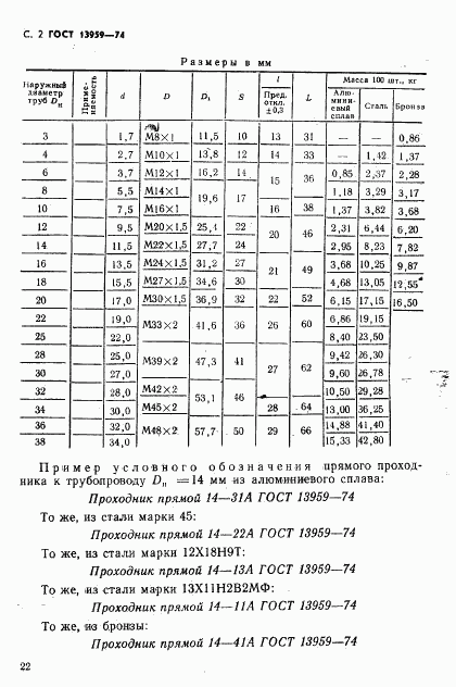 ГОСТ 13959-74, страница 2
