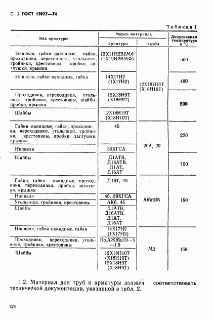 ГОСТ 13977-74, страница 2