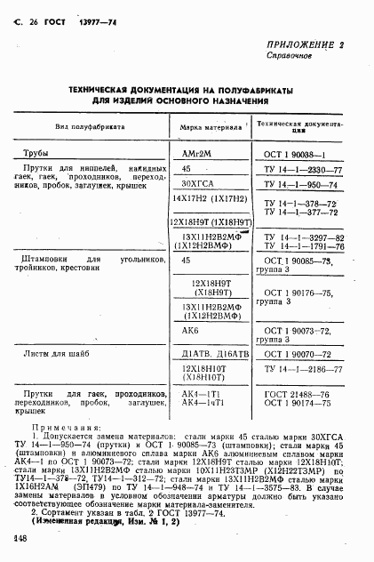 ГОСТ 13977-74, страница 26