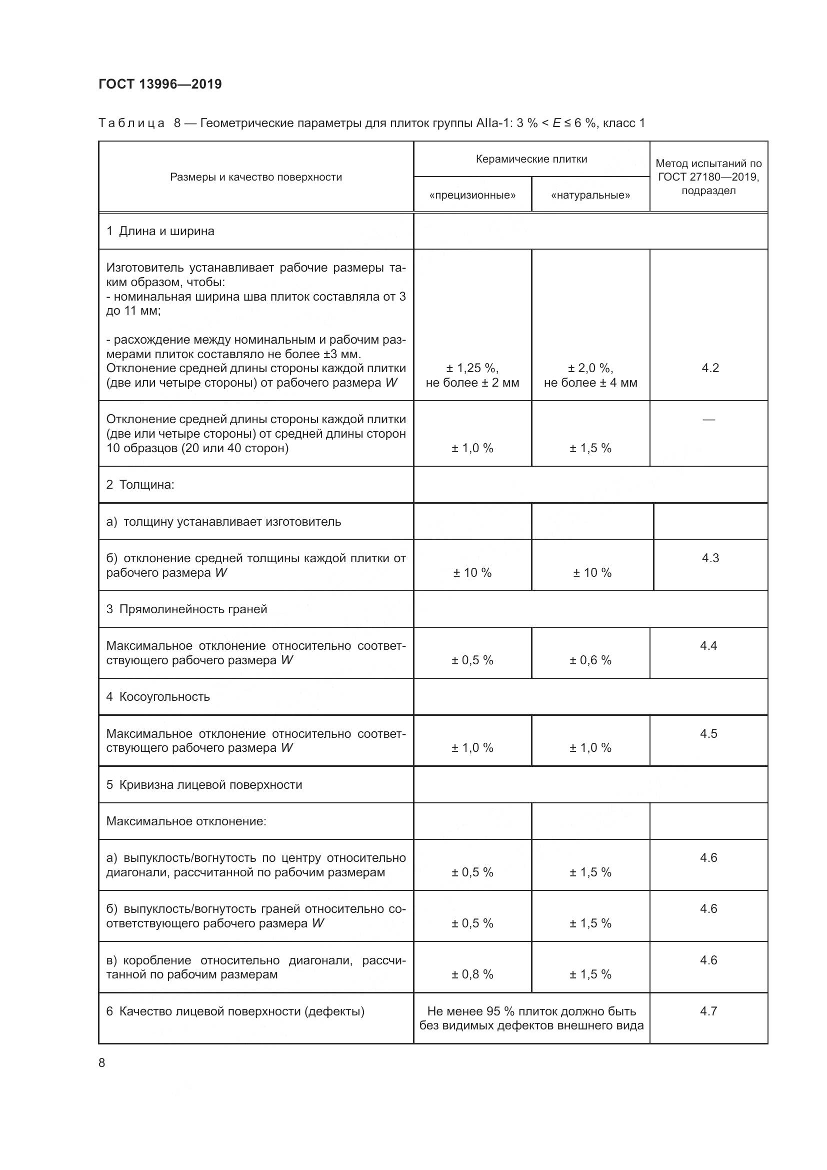 ГОСТ 13996-2019, страница 13