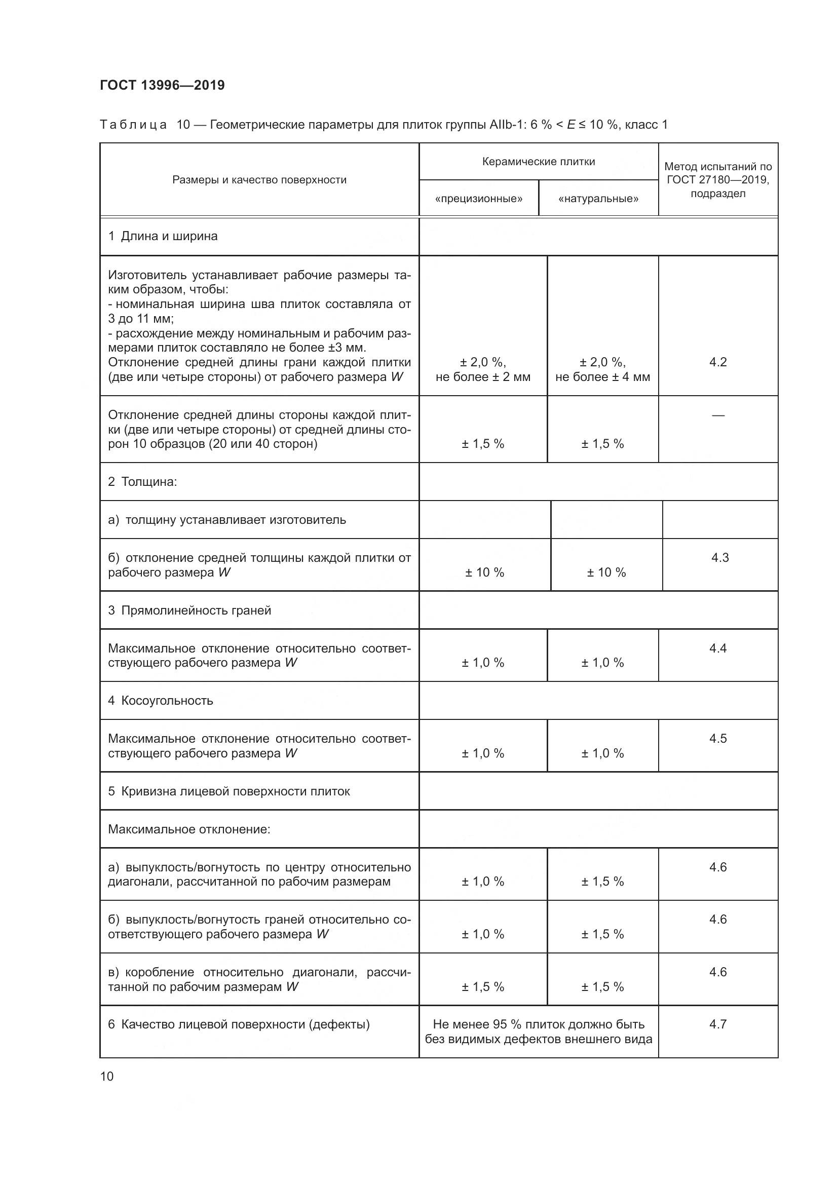 ГОСТ 13996-2019, страница 15