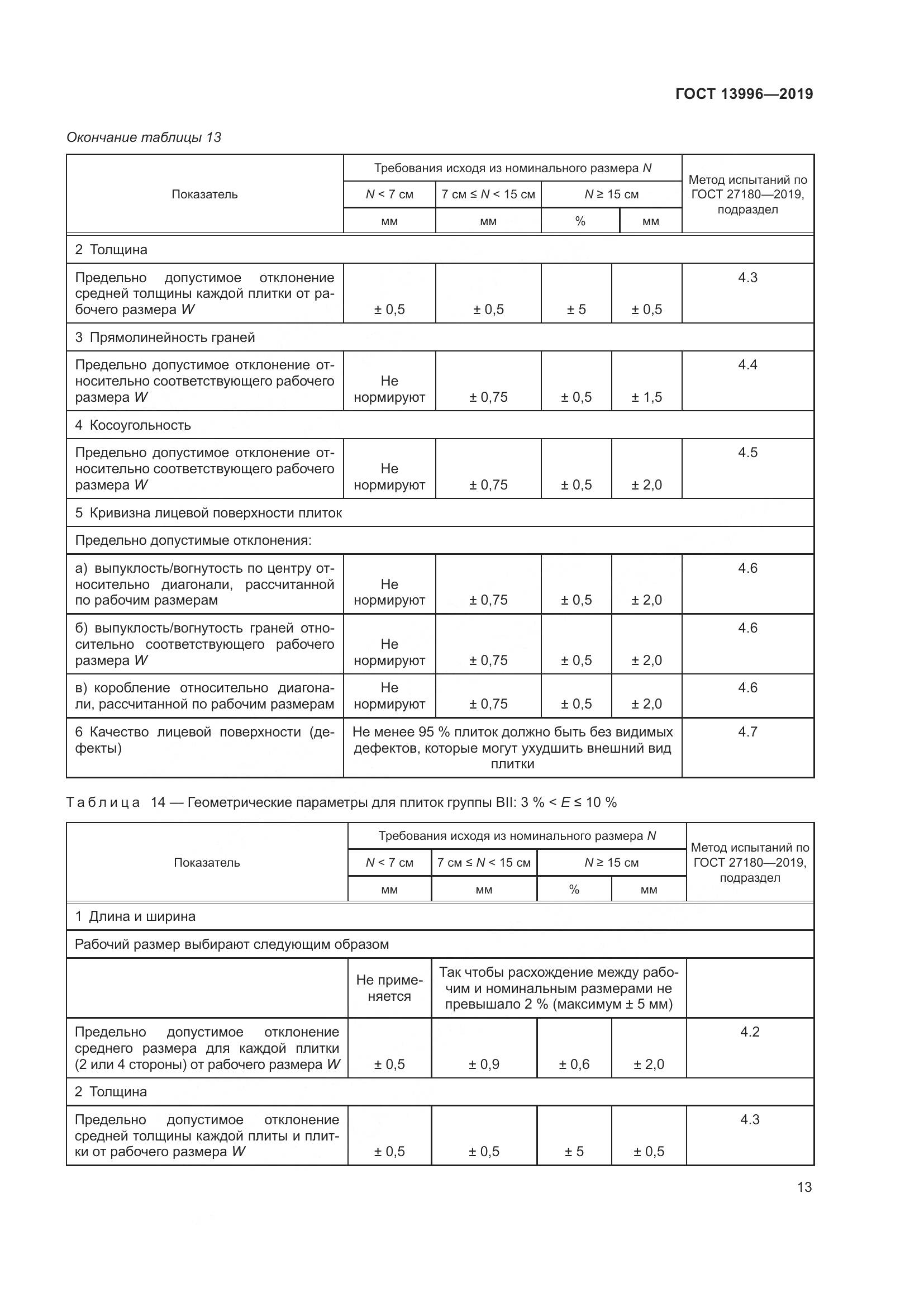 ГОСТ 13996-2019, страница 18