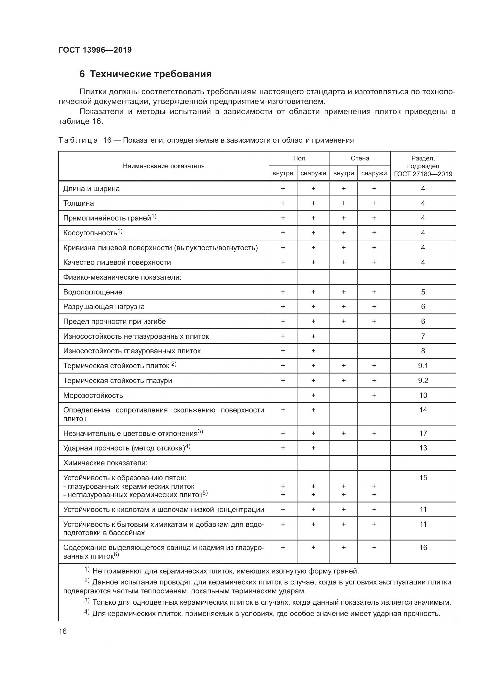 ГОСТ 13996-2019, страница 21