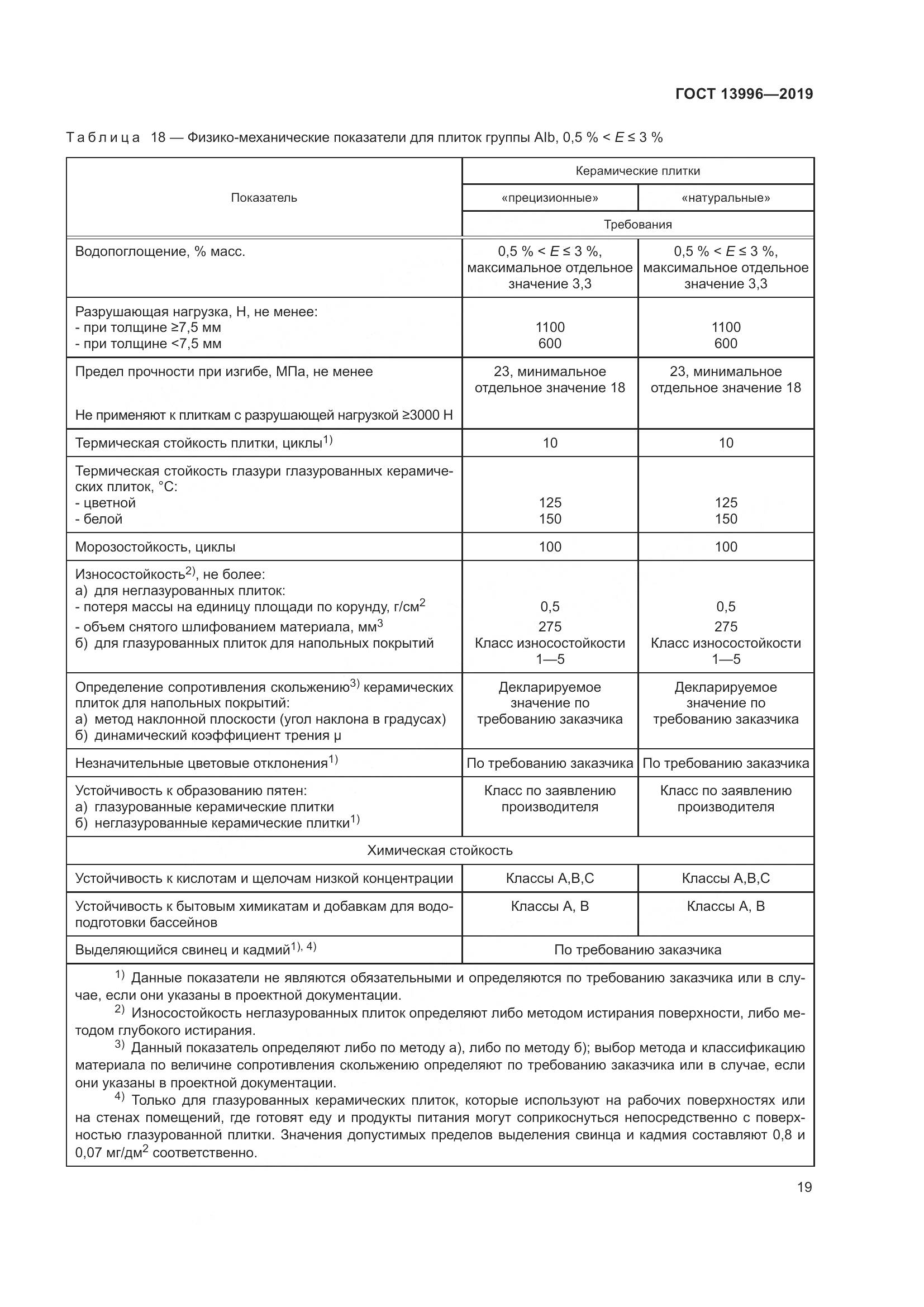 ГОСТ 13996-2019, страница 24