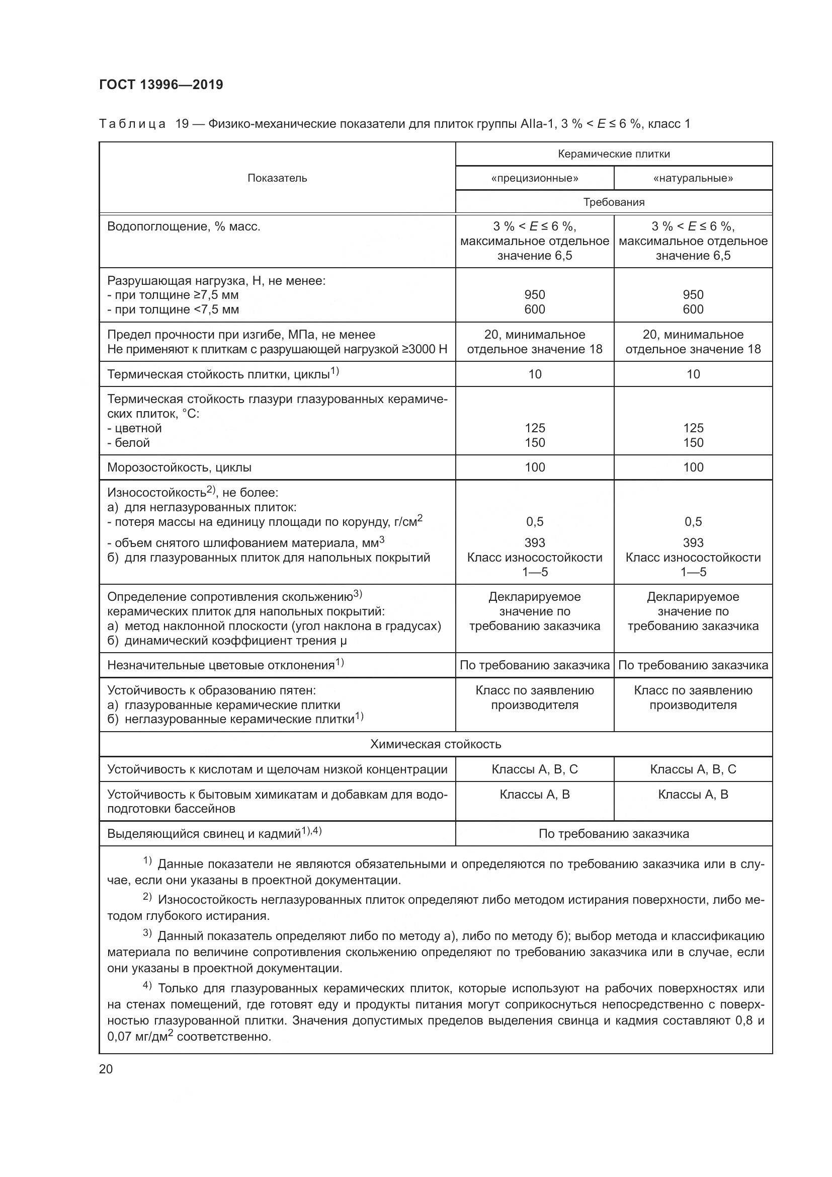ГОСТ 13996-2019, страница 25