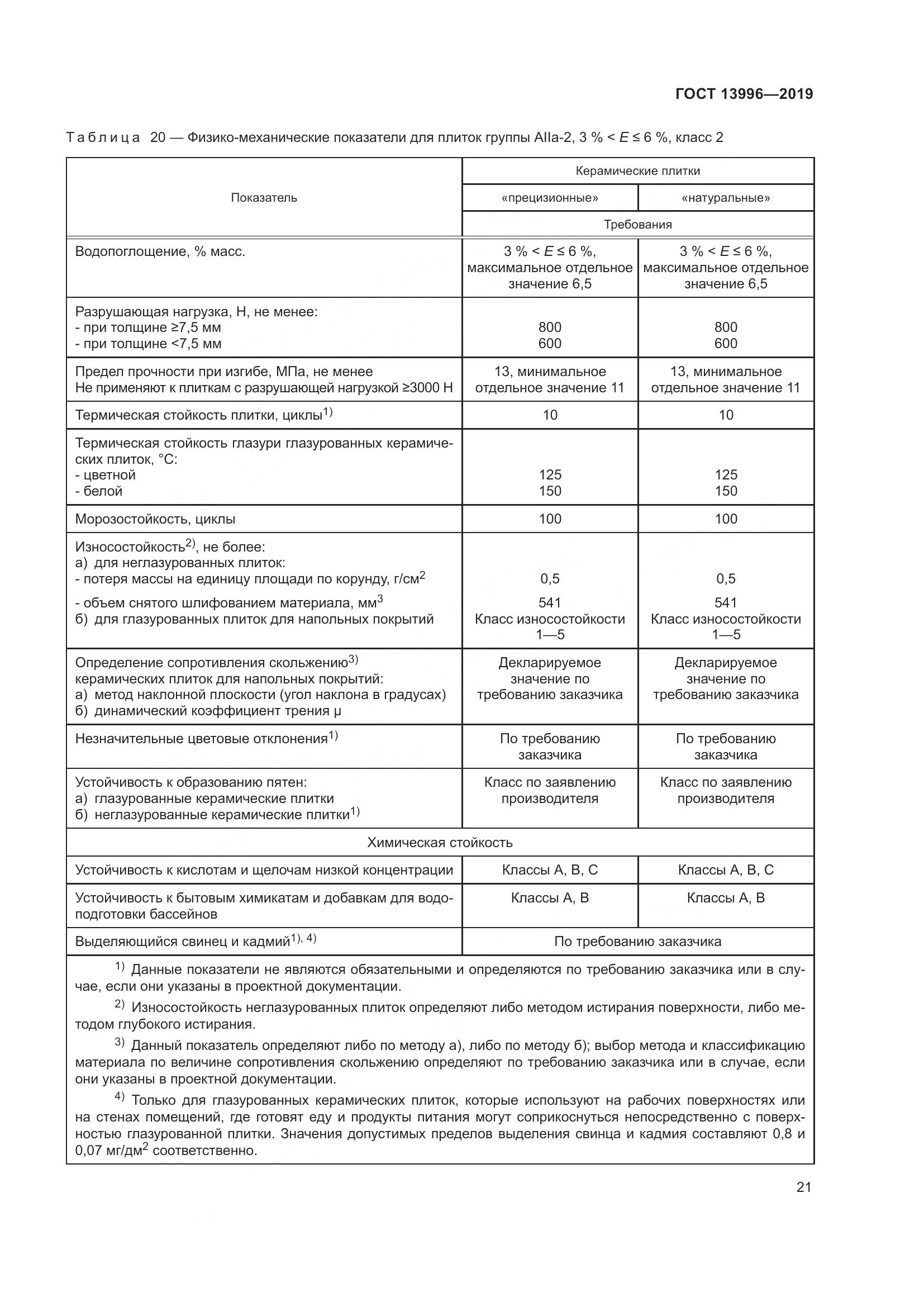 ГОСТ 13996-2019, страница 26