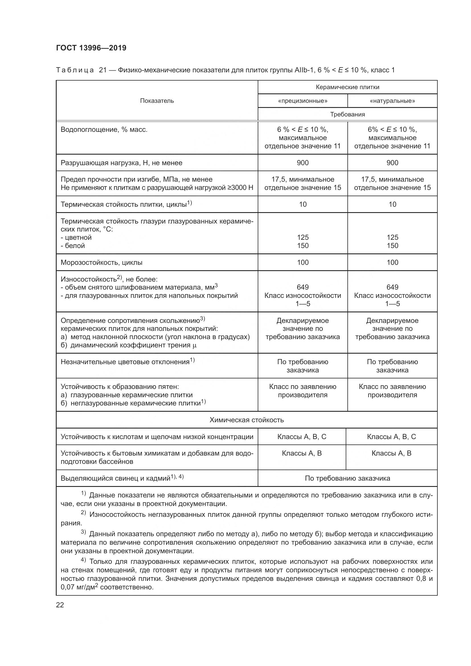 ГОСТ 13996-2019, страница 27