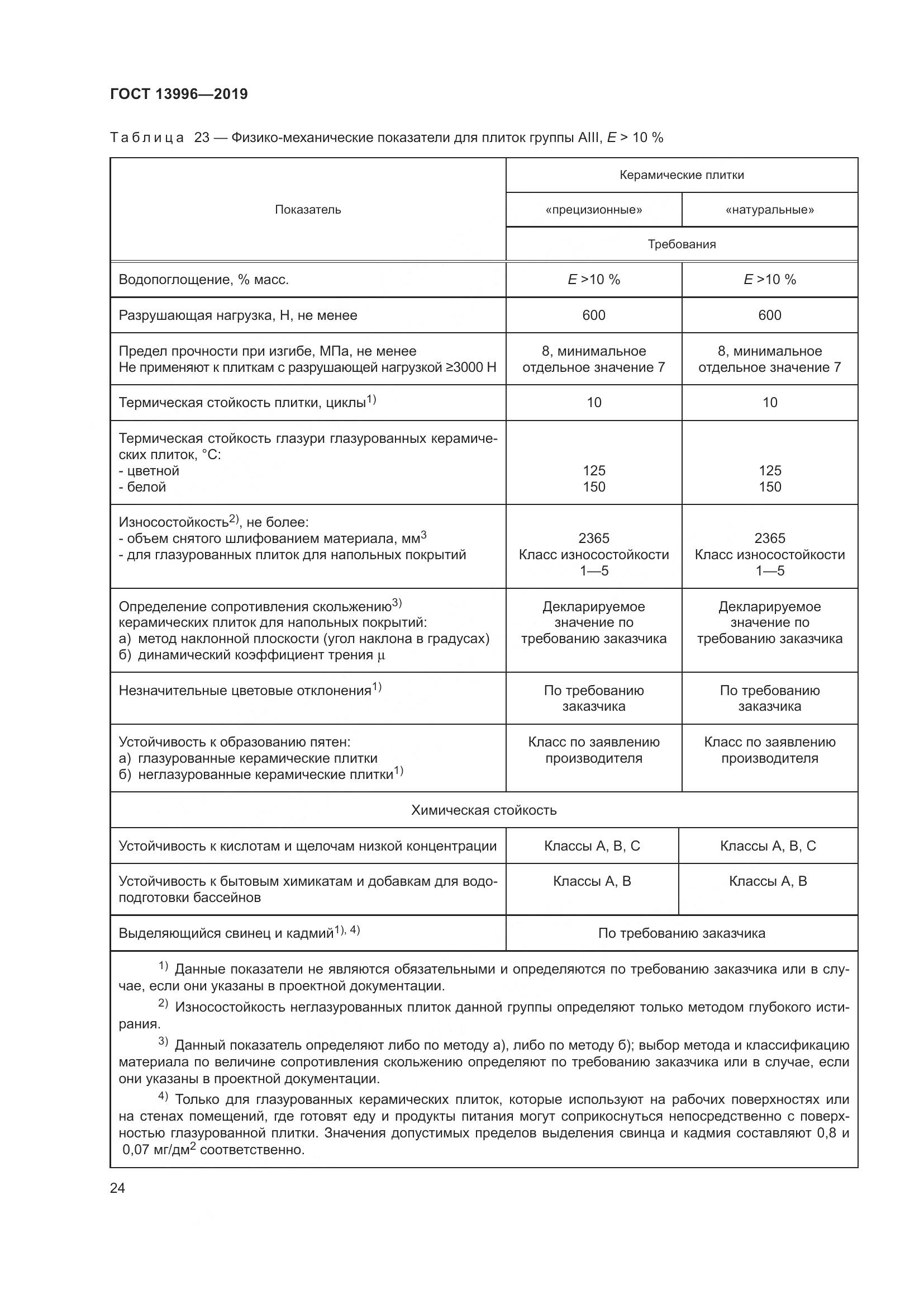 ГОСТ 13996-2019, страница 29