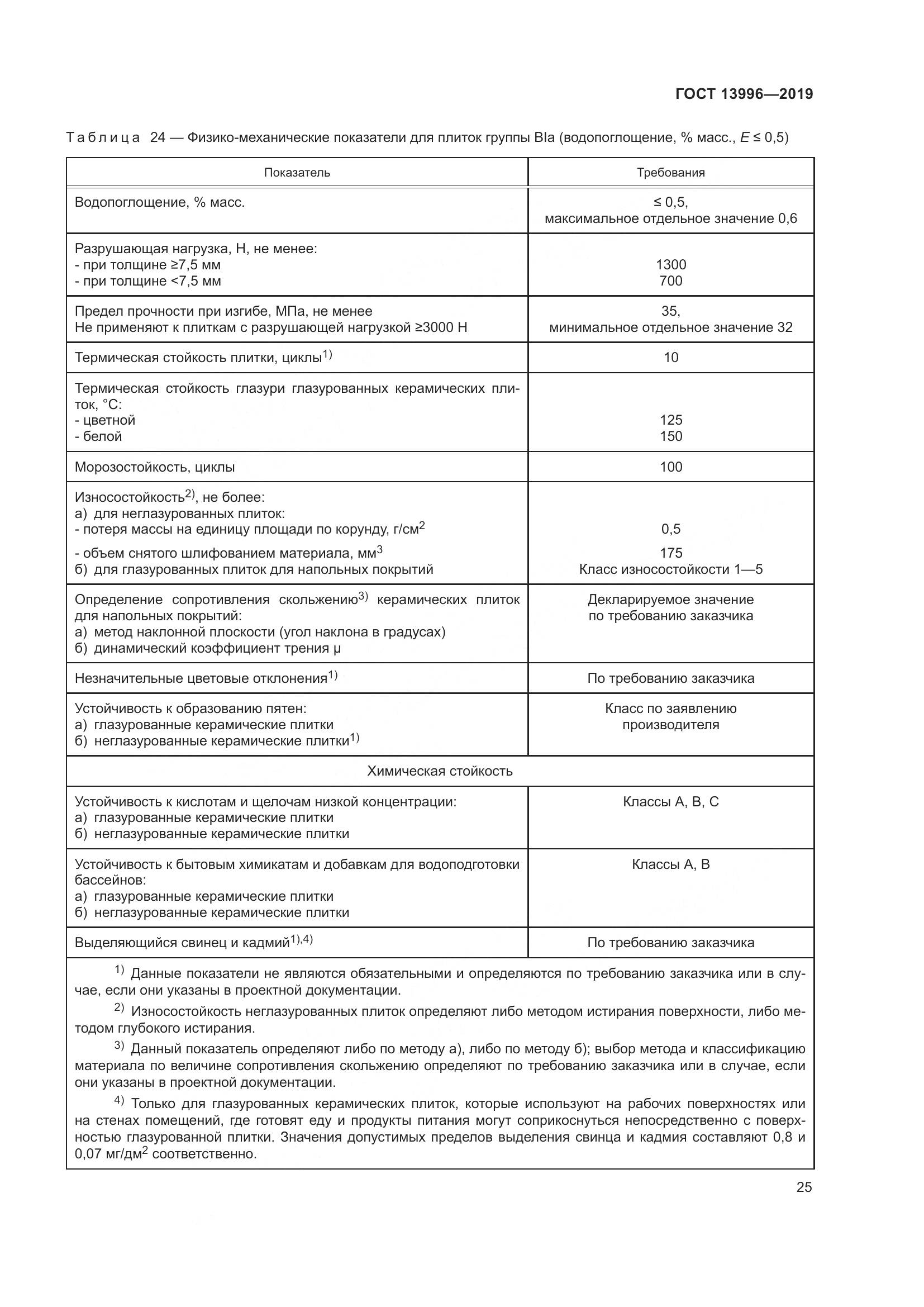 ГОСТ 13996-2019, страница 30