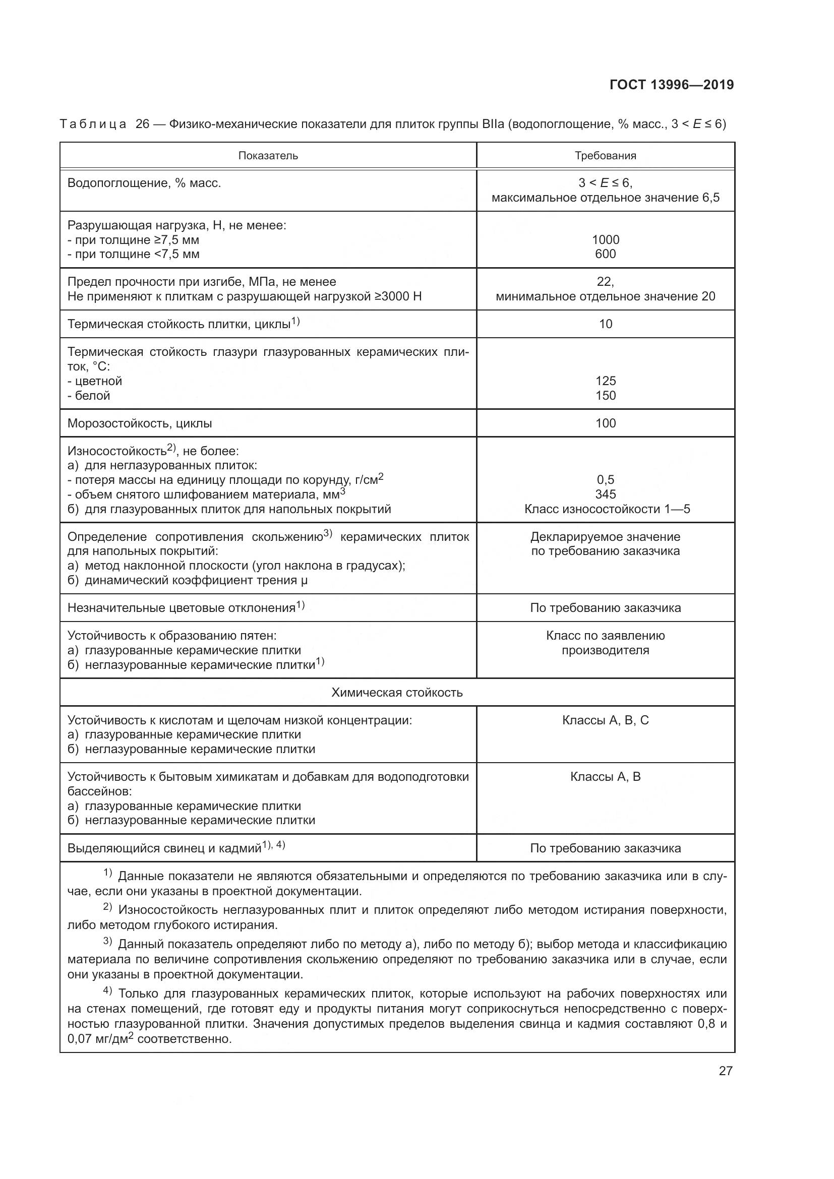 ГОСТ 13996-2019, страница 32