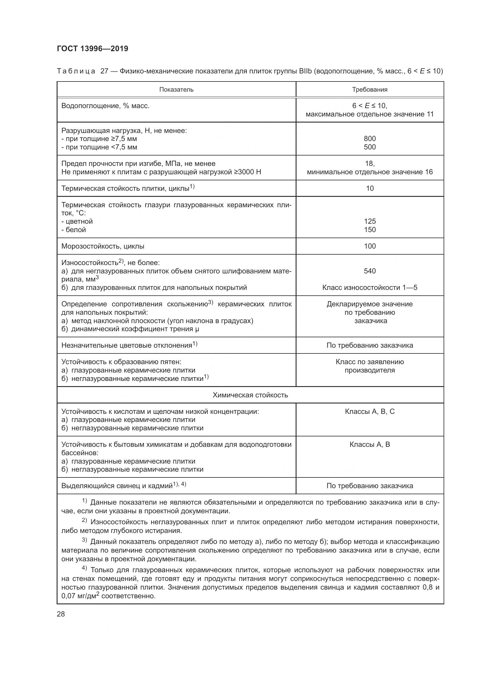 ГОСТ 13996-2019, страница 33