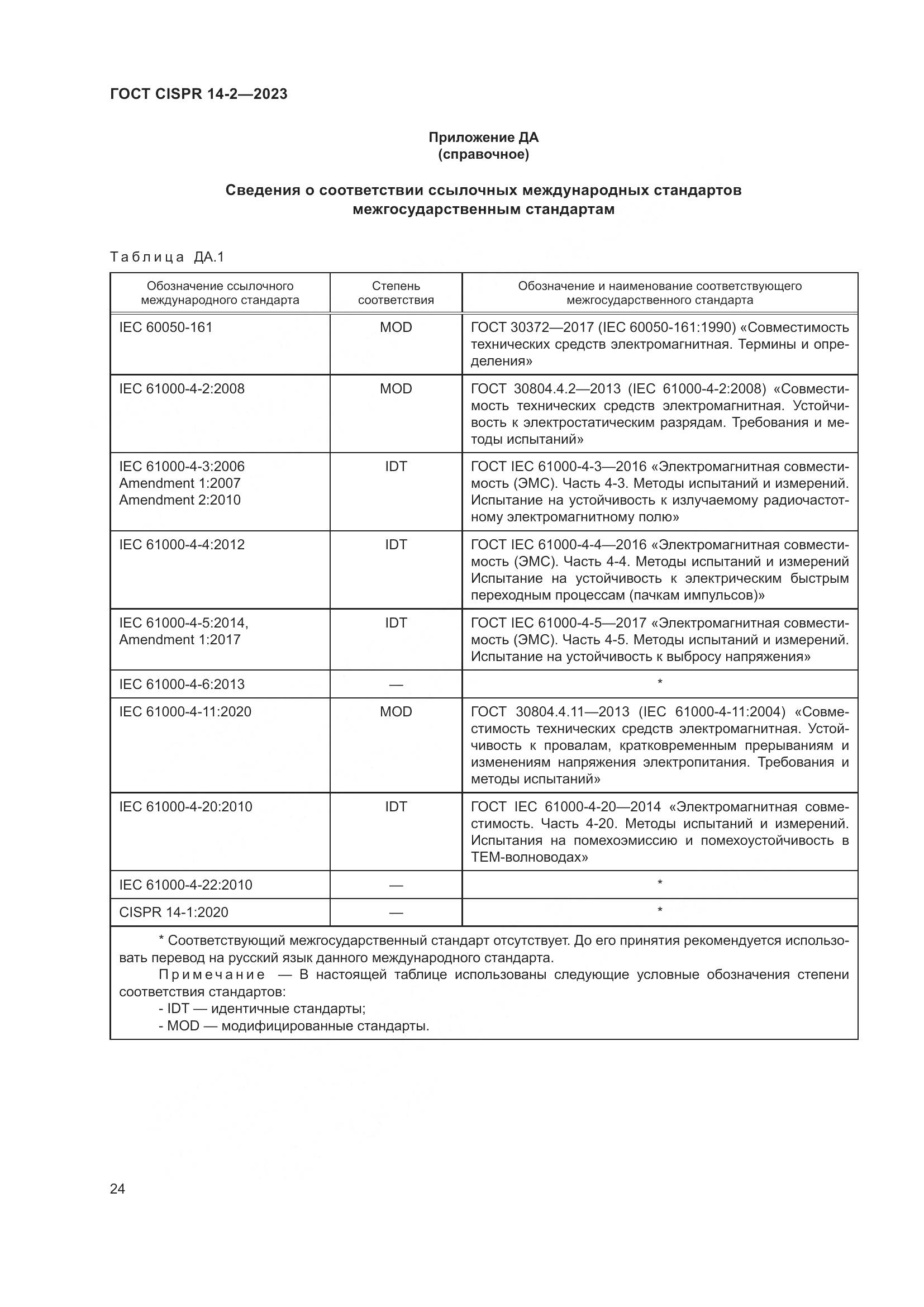 ГОСТ CISPR 14-2-2023, страница 30