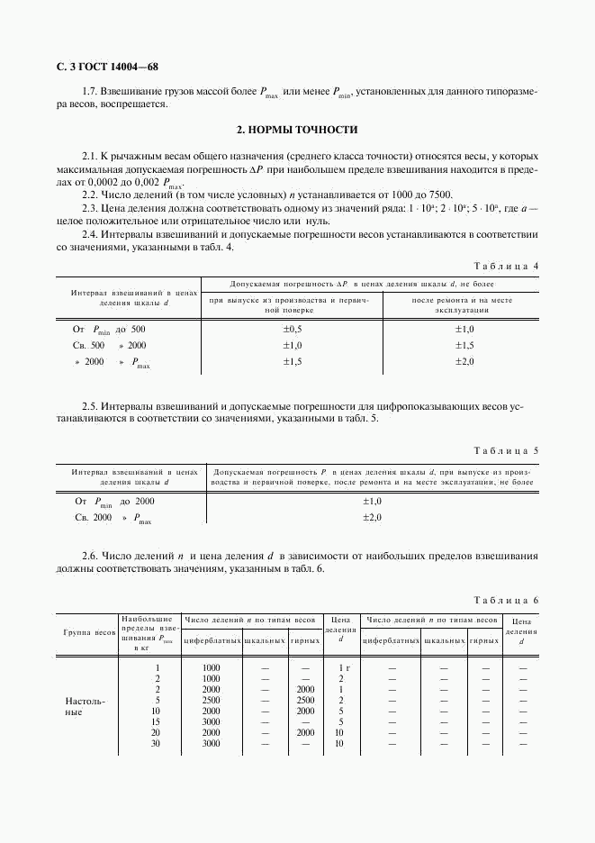 ГОСТ 14004-68, страница 4