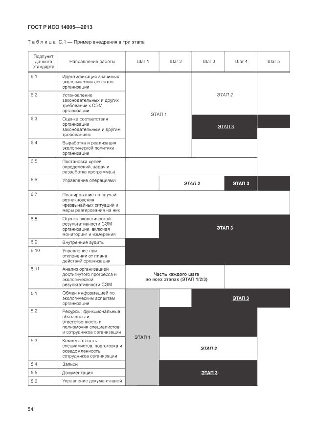 ГОСТ Р ИСО  14005-2013, страница 58