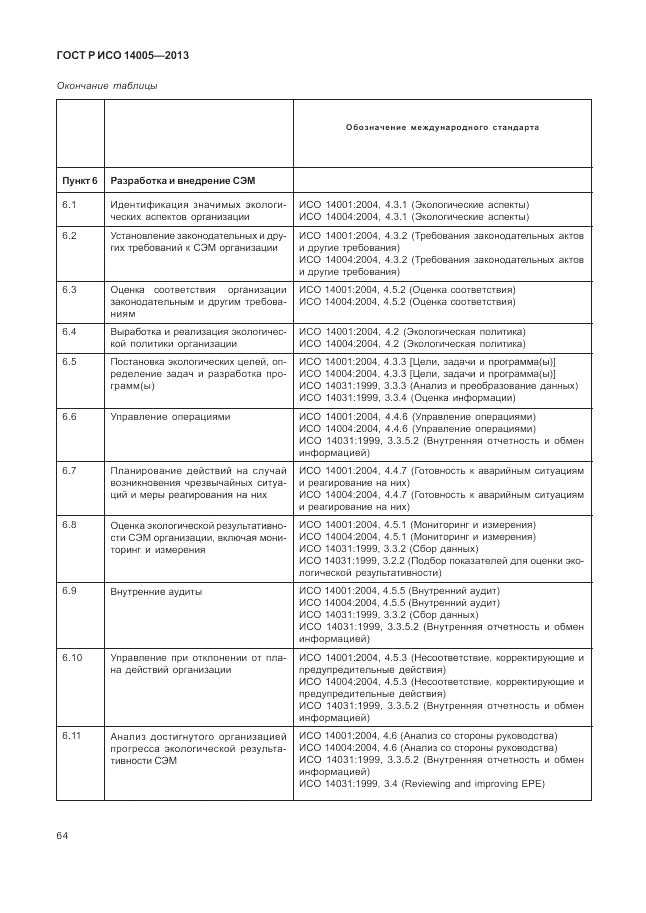 ГОСТ Р ИСО  14005-2013, страница 68