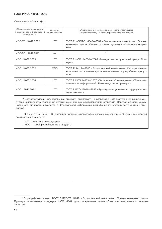 ГОСТ Р ИСО  14005-2013, страница 70