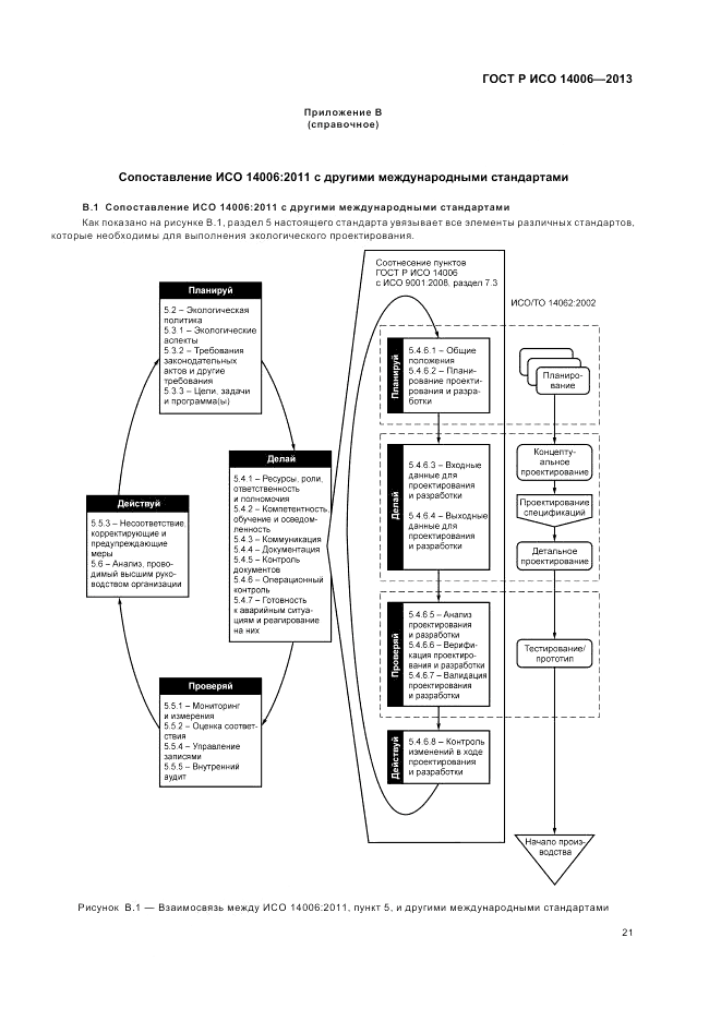 ГОСТ Р ИСО  14006-2013, страница 27