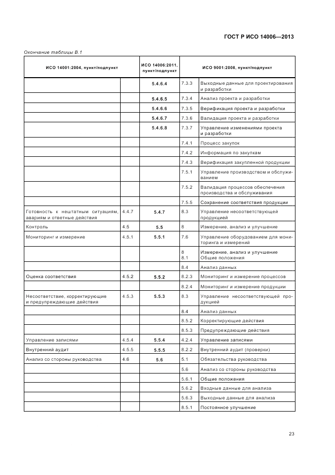 ГОСТ Р ИСО  14006-2013, страница 29