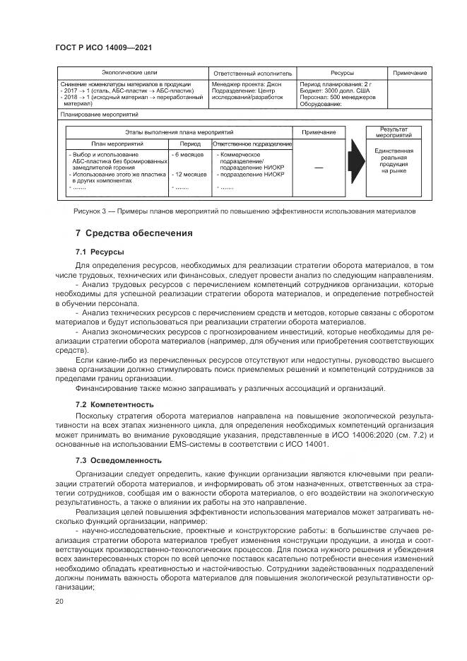 ГОСТ Р ИСО  14009-2021, страница 28