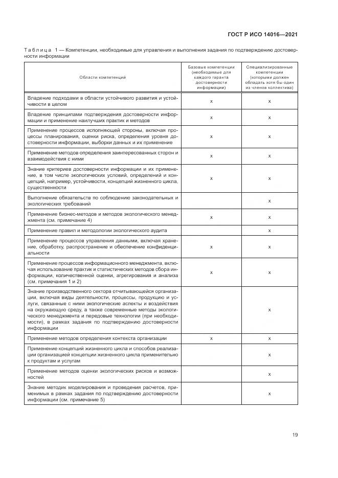 ГОСТ Р ИСО  14016-2021, страница 25