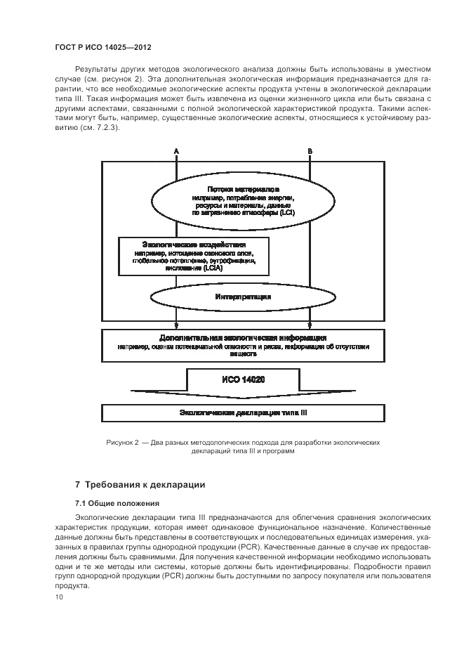 ГОСТ Р ИСО 14025-2012, страница 14
