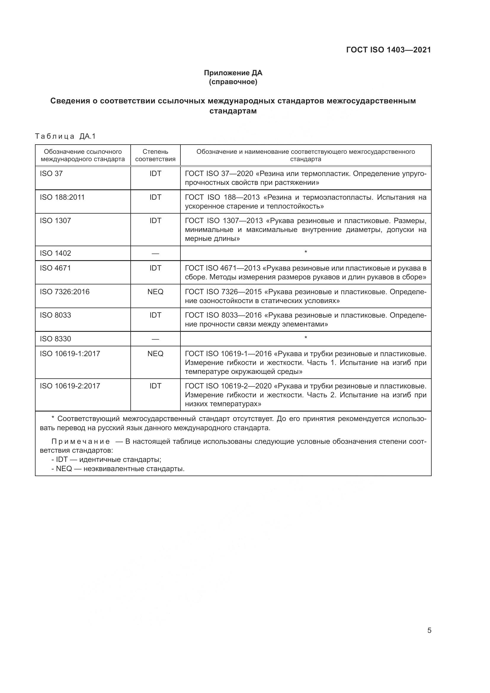 ГОСТ ISO  1403-2021, страница 9