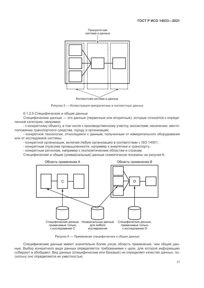 ГОСТ Р ИСО  14033-2021, страница 17