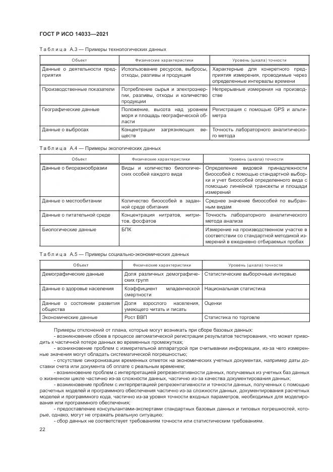 ГОСТ Р ИСО  14033-2021, страница 28