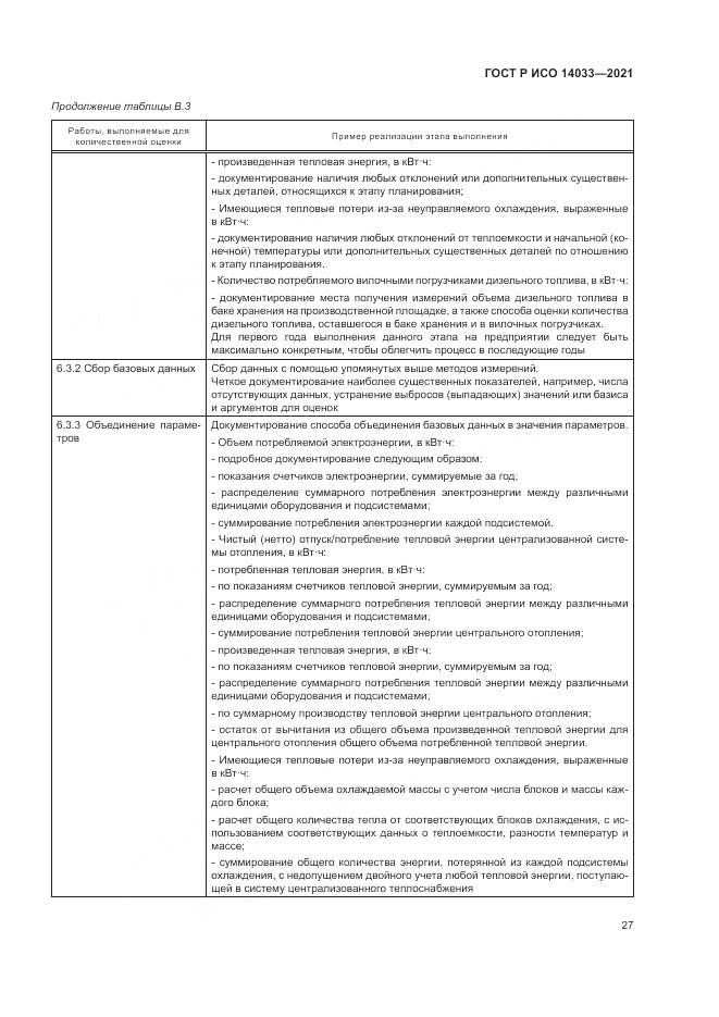 ГОСТ Р ИСО  14033-2021, страница 33