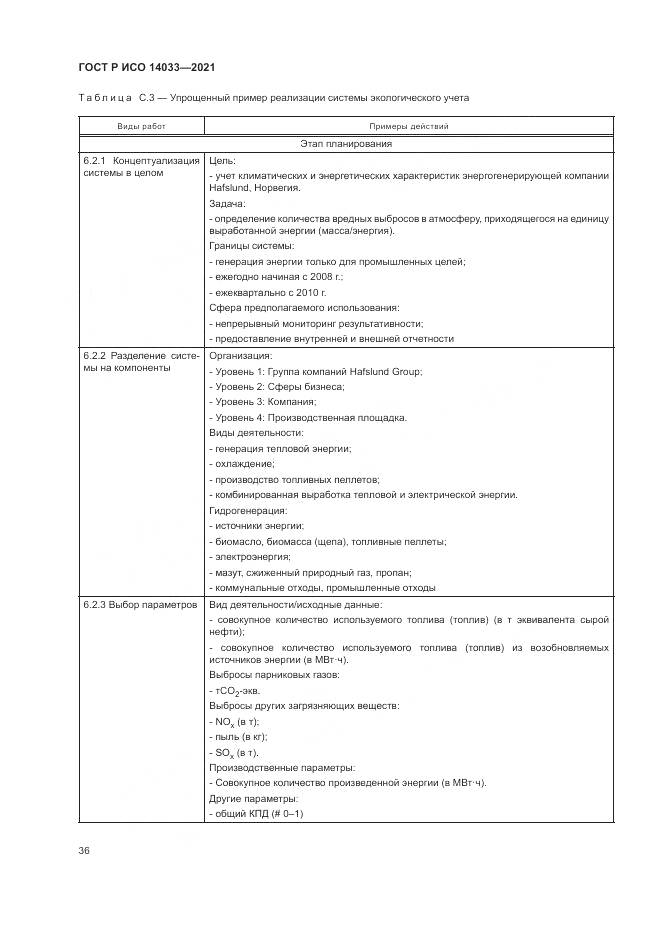 ГОСТ Р ИСО  14033-2021, страница 42