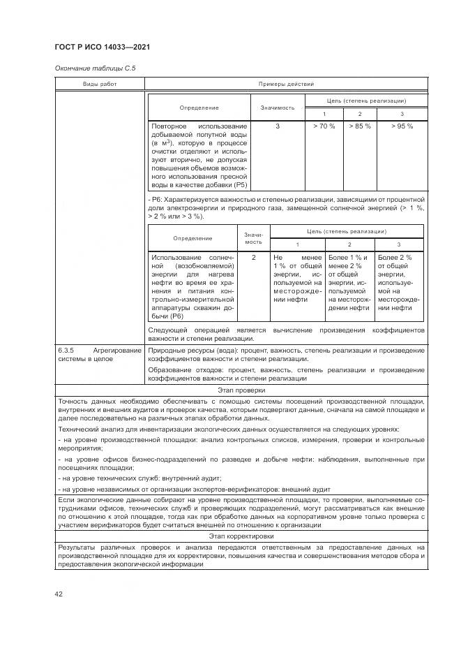 ГОСТ Р ИСО  14033-2021, страница 48