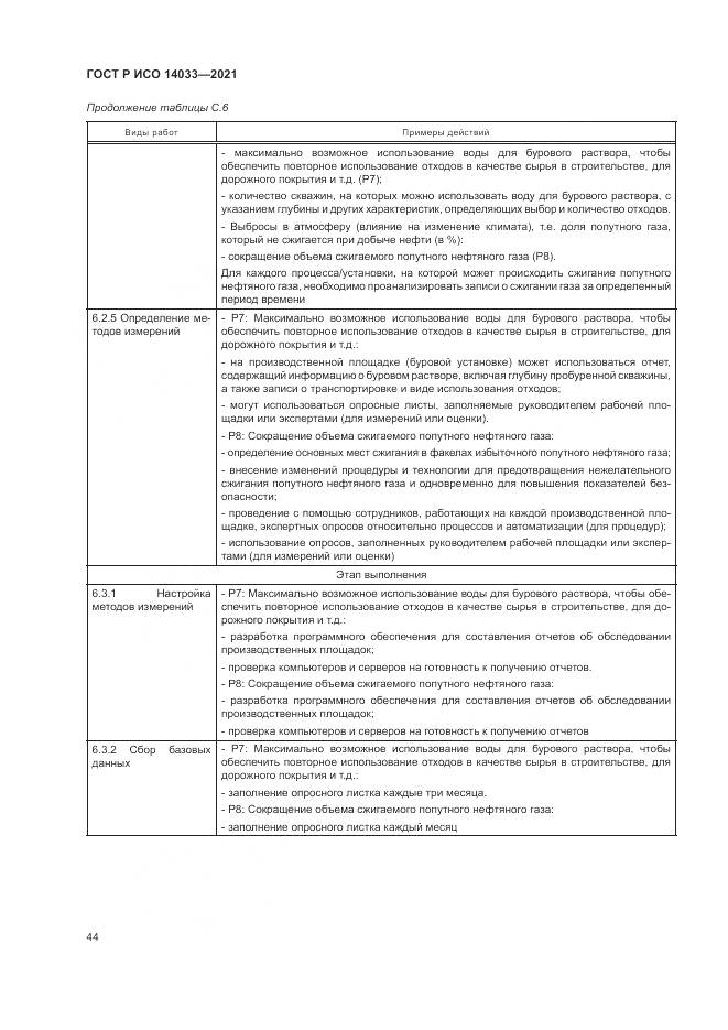 ГОСТ Р ИСО  14033-2021, страница 50