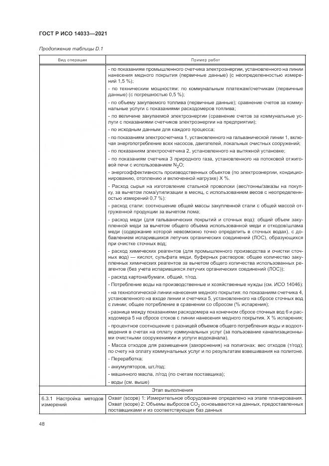 ГОСТ Р ИСО  14033-2021, страница 54
