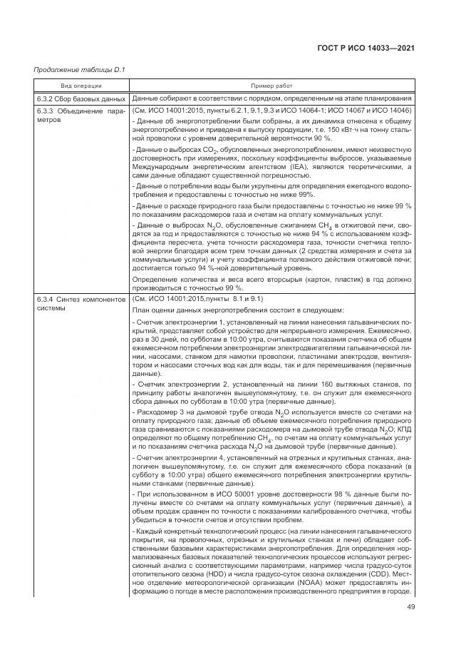 ГОСТ Р ИСО  14033-2021, страница 55