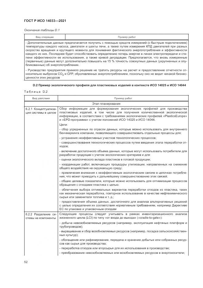 ГОСТ Р ИСО  14033-2021, страница 58