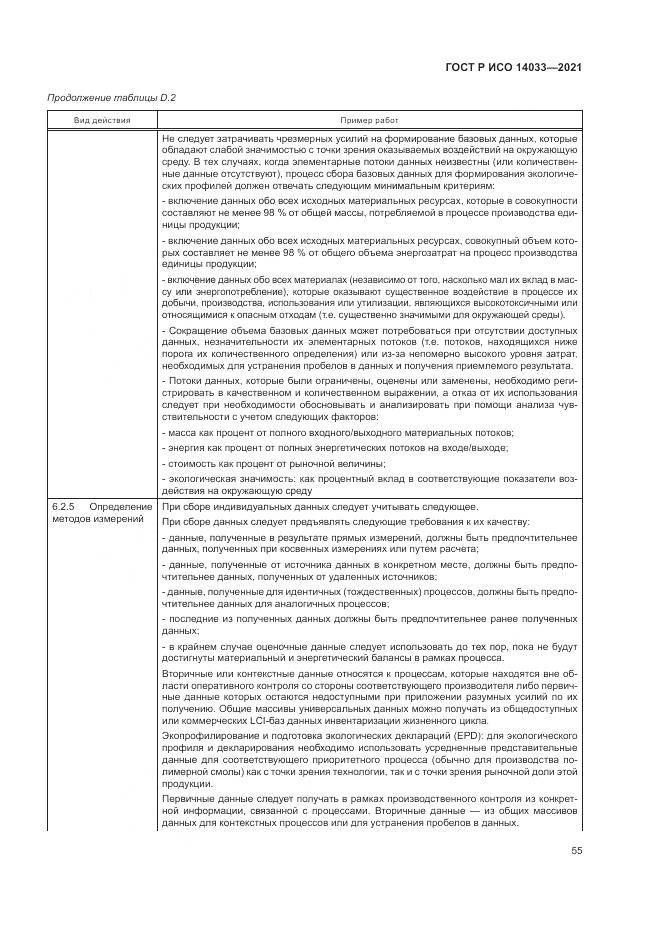 ГОСТ Р ИСО  14033-2021, страница 61