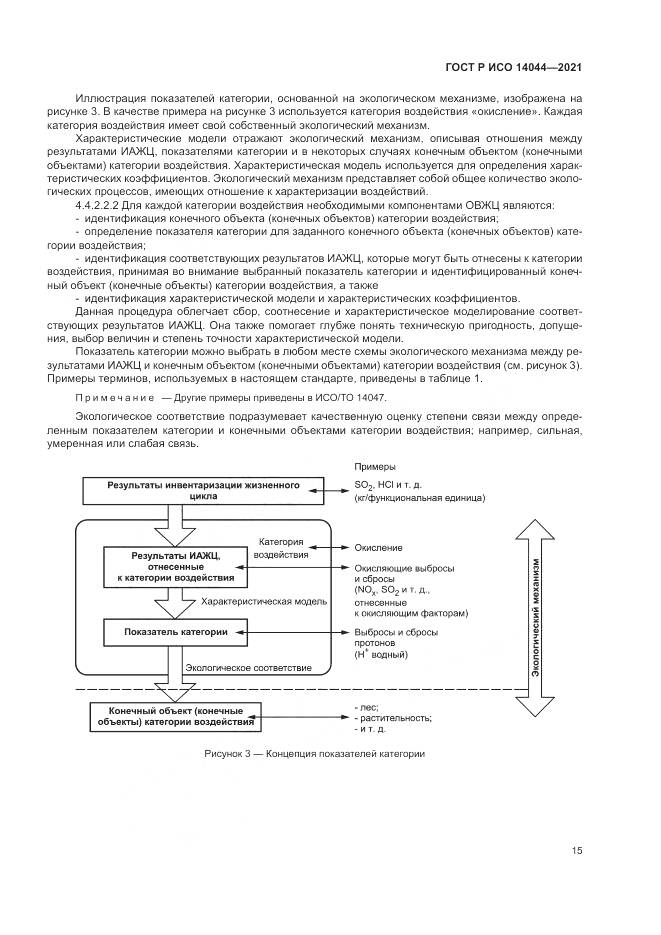 ГОСТ Р ИСО  14044-2021, страница 21