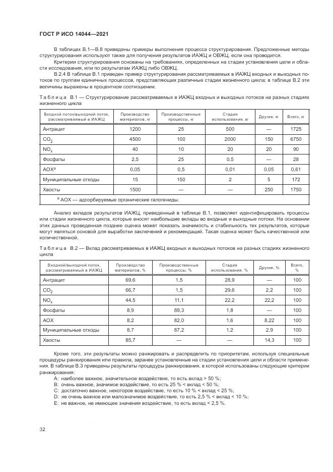 ГОСТ Р ИСО  14044-2021, страница 38
