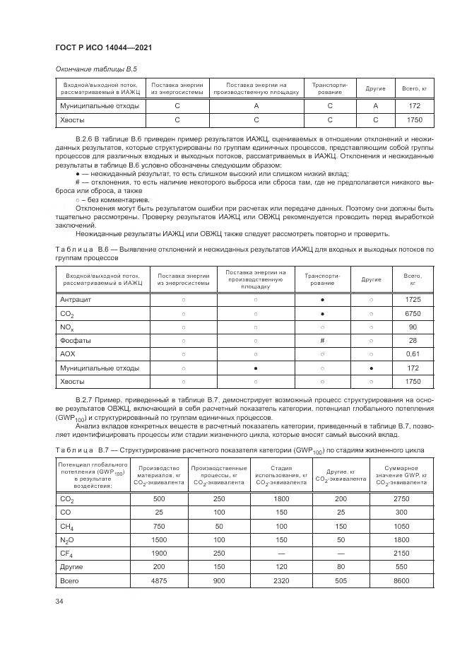 ГОСТ Р ИСО  14044-2021, страница 40