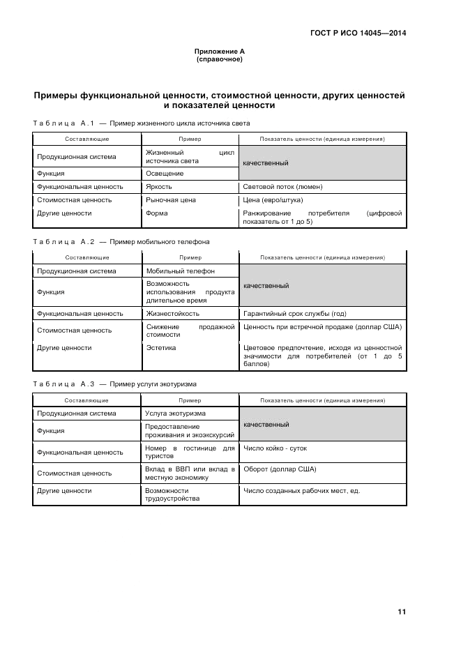 ГОСТ Р ИСО  14045-2014, страница 15