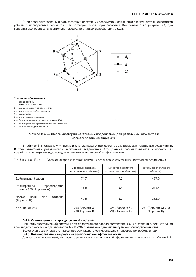 ГОСТ Р ИСО  14045-2014, страница 27